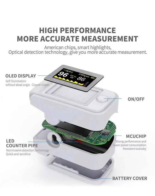 High-precision non-invasive blood glucose meter