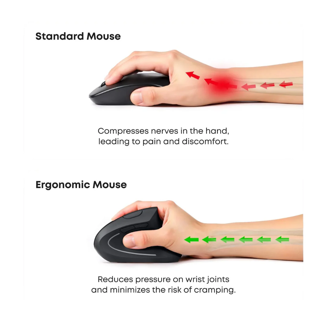 wireless vertical ergonomic mouse