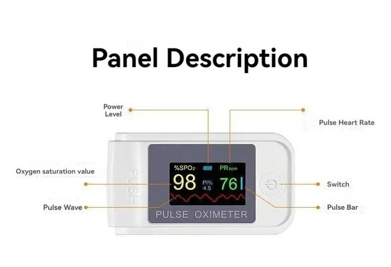 High-precision non-invasive blood glucose meter