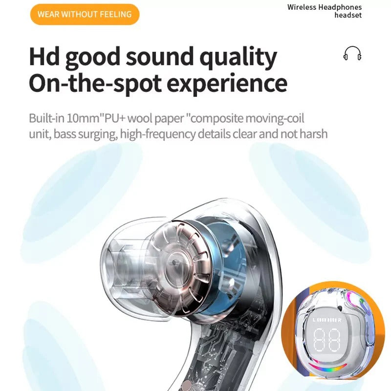 Long-lasting in-ear Bluetooth headset with digital display