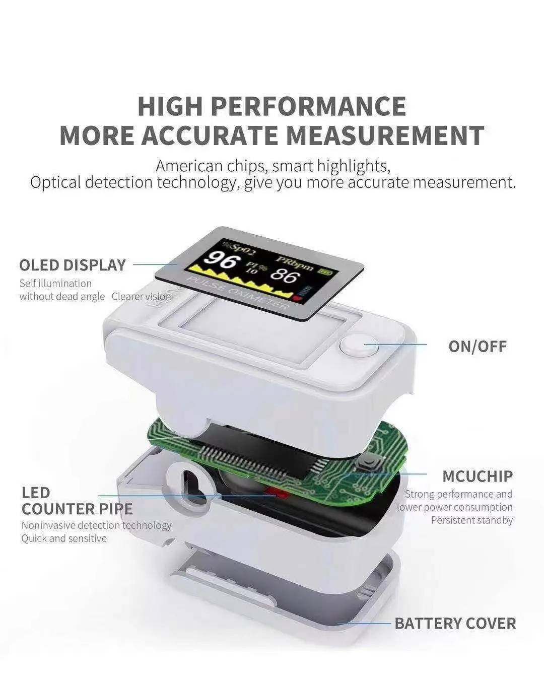 High-precision non-invasive blood glucose meter