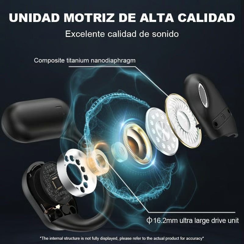 True Wireless Intelligent Touchscreen Open Ear Earbuds Bluetooth Earphones